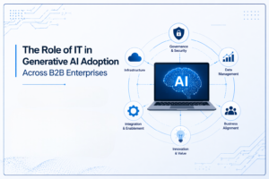 The Role of IT in Generative AI Adoption Across B2B Enterprises: