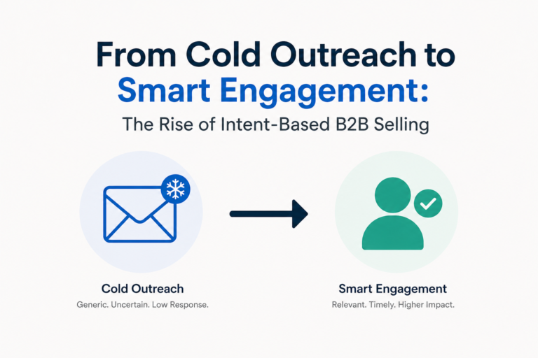 From Cold Outreach to Smart Engagement The Rise of Intent-Based B2B Selling
