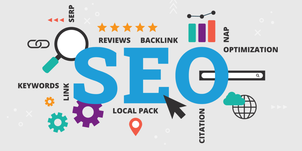 Leveraging Search Engine Optimization (SEO)