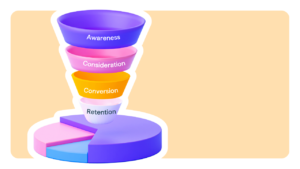 Micro-Funnels: Replacing Traditional Sales Funnels