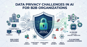 Data Privacy in AI: Challenges for B2B Organizations