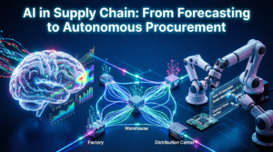 AI in Supply Chain From Forecasting to Autonomous Procurement