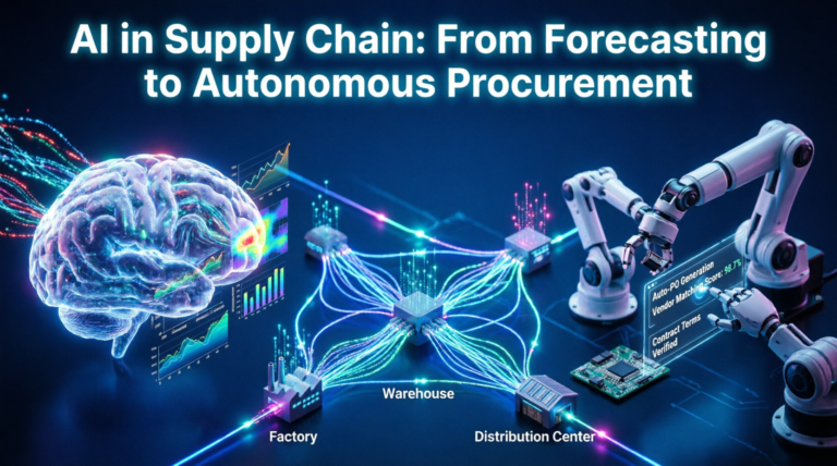 AI in Supply Chain From Forecasting to Autonomous Procurement