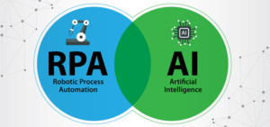 AI vs RPA: Which Automation Strategy is Better?