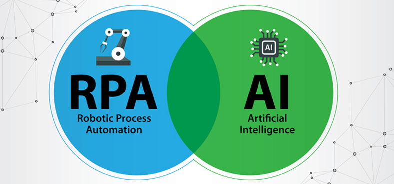 AI vs RPA: Which Automation Strategy is Better?