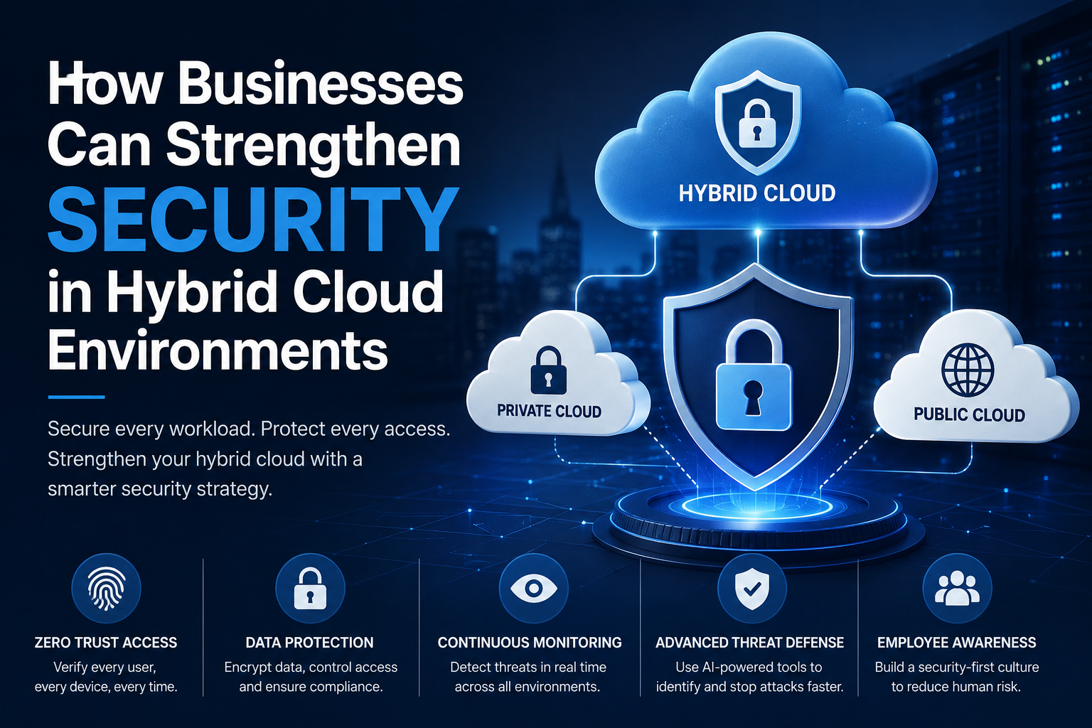 How-Businesses-Can-Strengthen-Security-in-Hybrid-Cloud-Environments