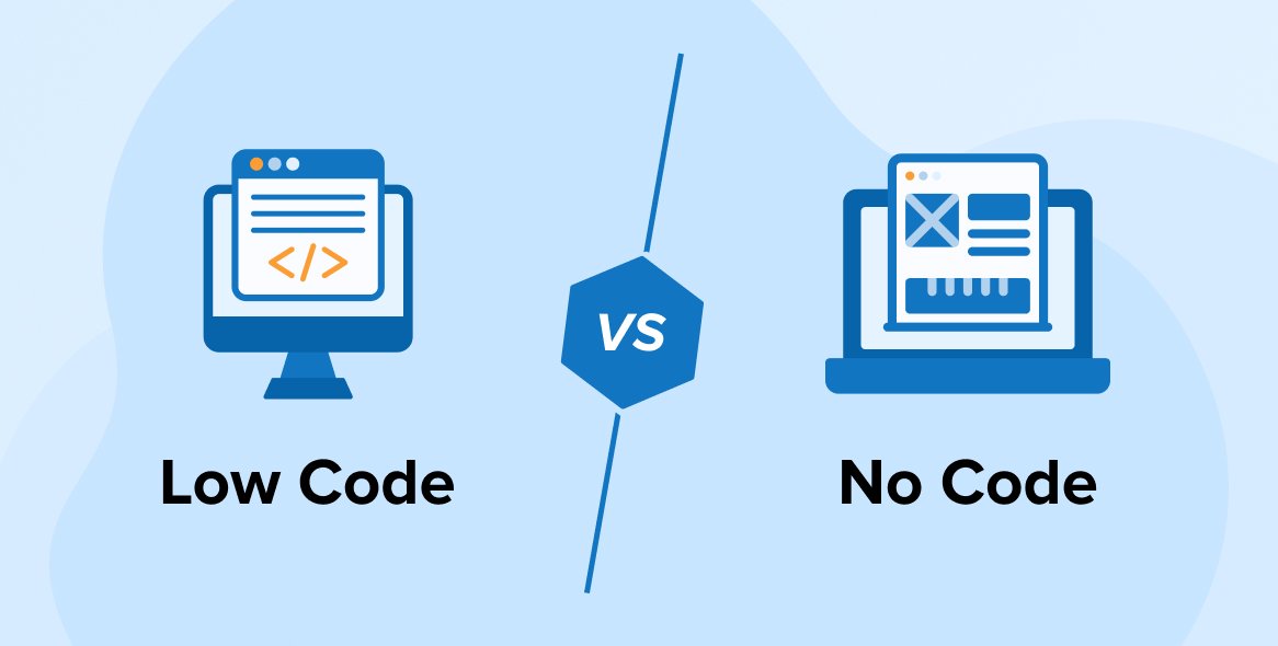 Low-Code vs No-Code: Are Developers Still Needed?