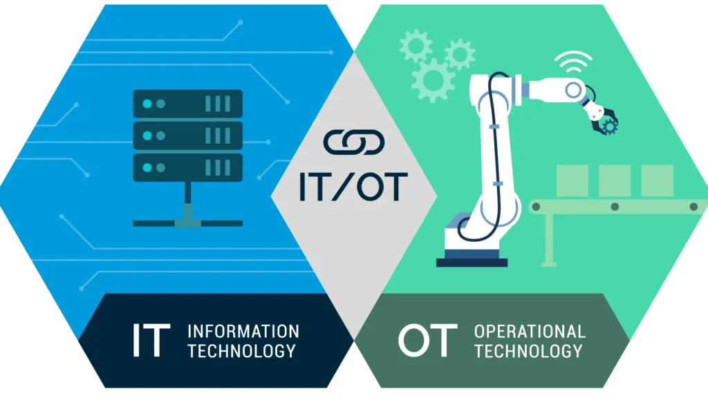 OT vs IT: Understanding the Difference