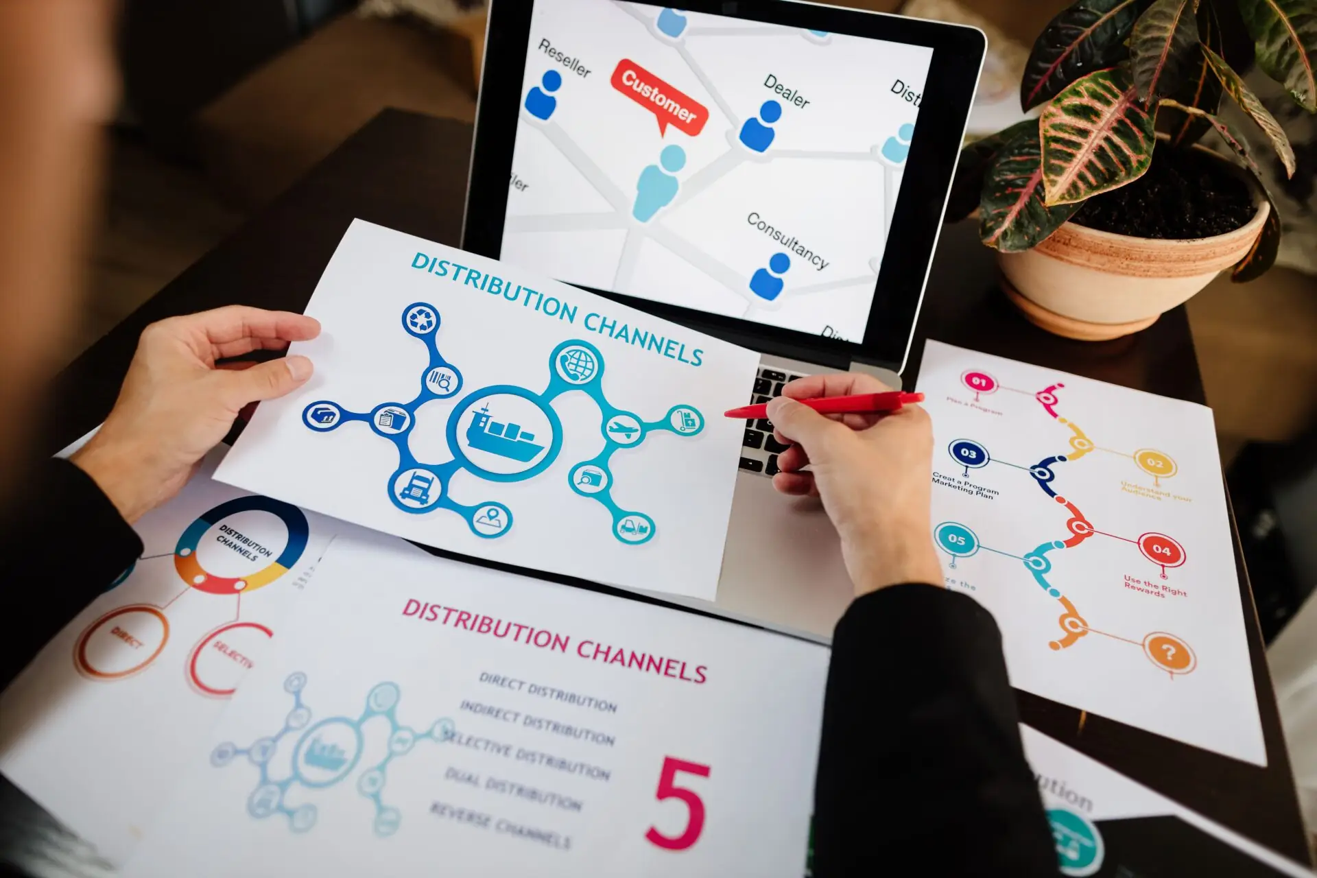 Omnichannel Marketing Strategies That Actually Work