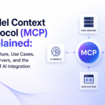 Model Context Protocol