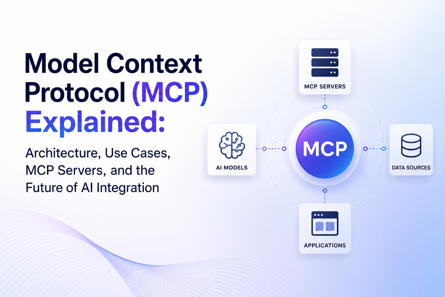 Model Context Protocol