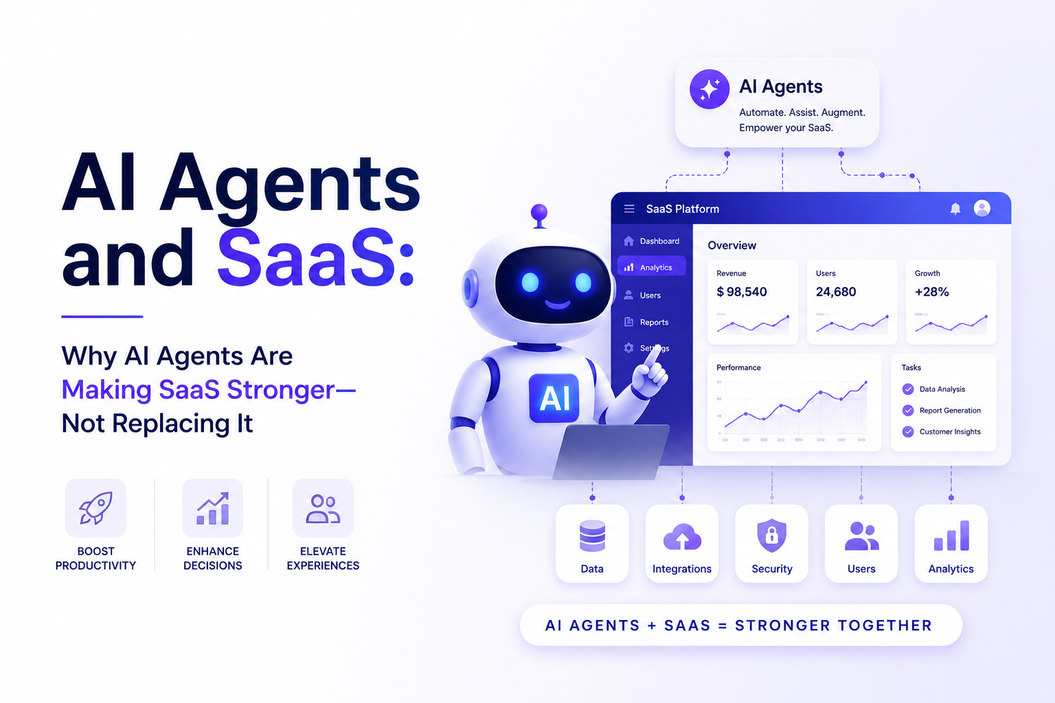 AI agents and SaaS transforming enterprise software in 2026