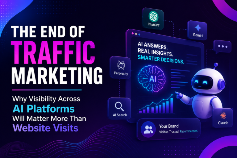 AI Visibility strategy replacing website traffic in B2B marketing