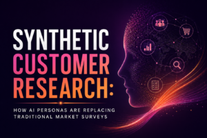 Synthetic Customer Research using AI personas for B2B customer insights