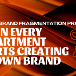 B2B brand fragmentation across departments in the AI era
