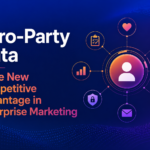 Zero-party data improving AI-powered enterprise marketing personalization