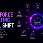 Workforce Operating Model Shift