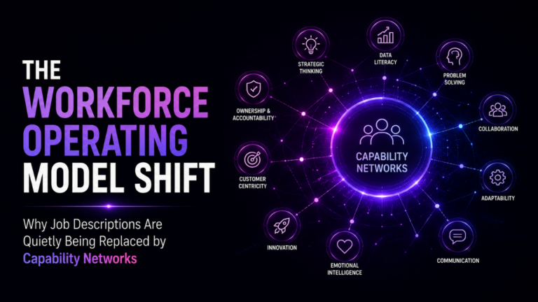 Workforce Operating Model Shift