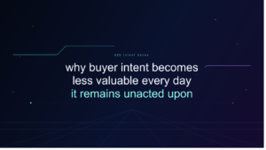 B2B intent decay showing how buyer intent signals lose value over time