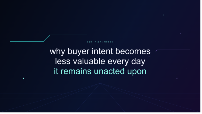 B2B intent decay showing how buyer intent signals lose value over time