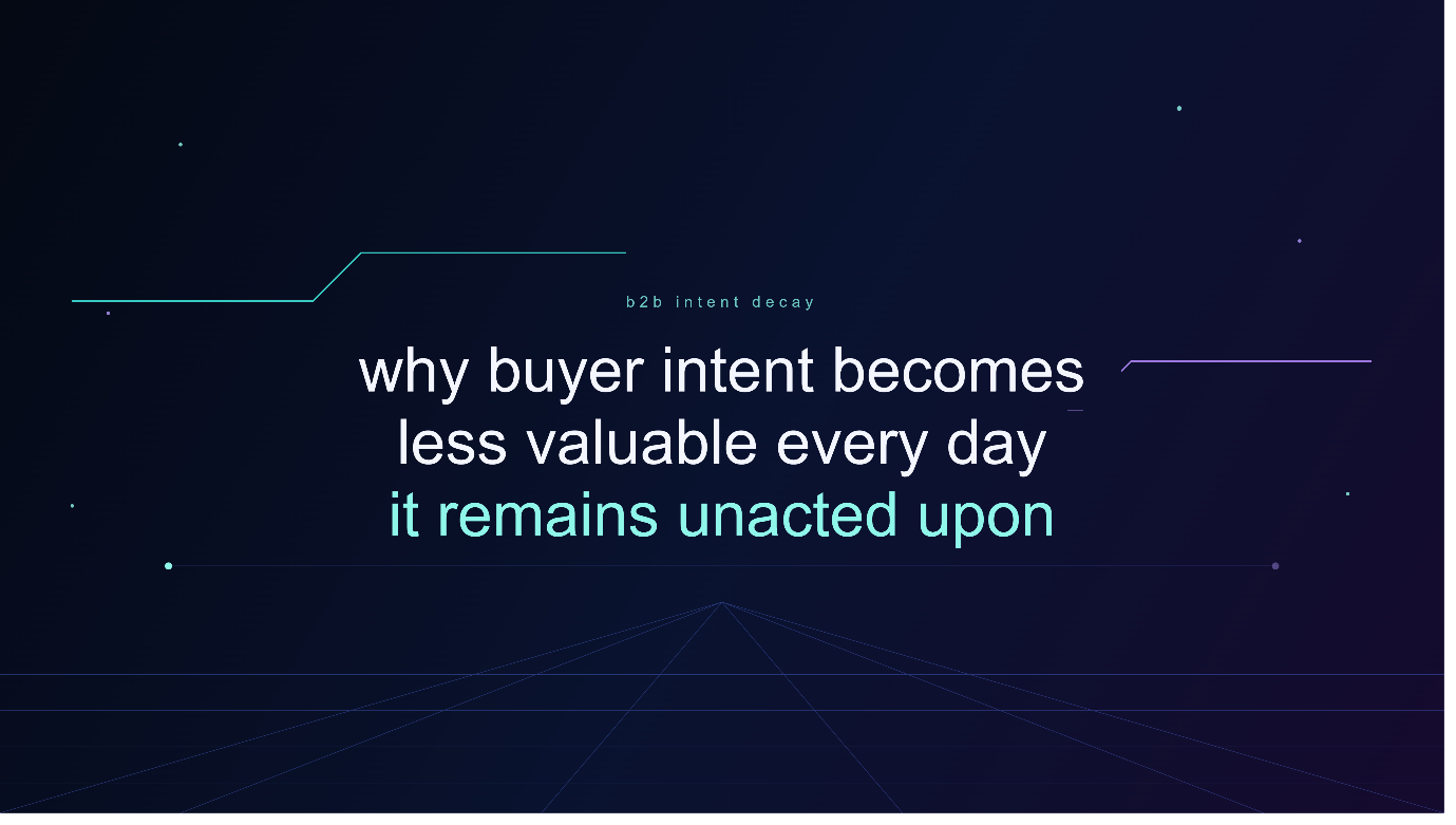 B2B intent decay showing how buyer intent signals lose value over time