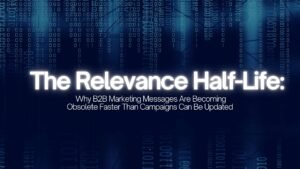 B2B messaging strategy and marketing relevance half-life