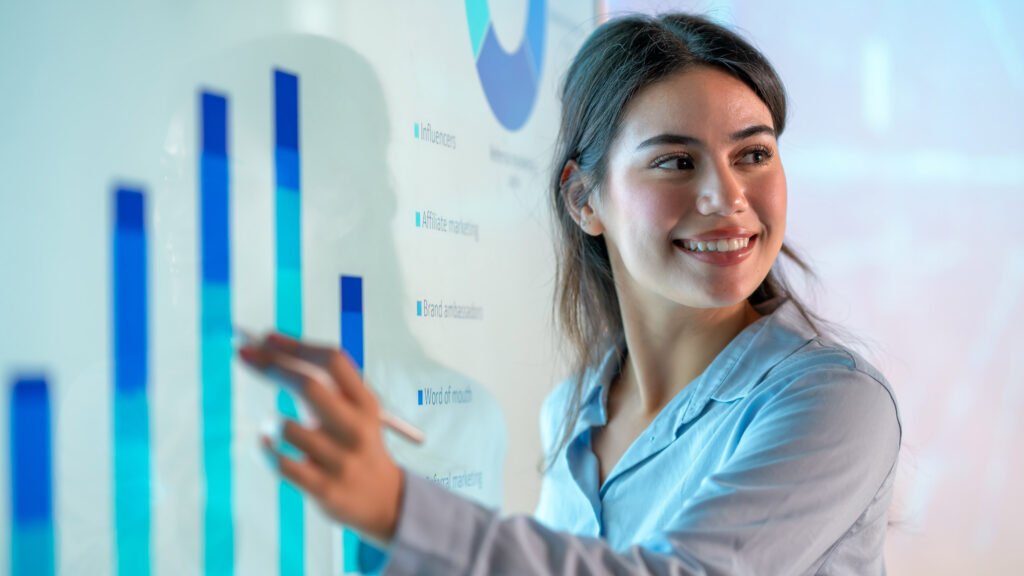 Why B2B Companies Are Moving Toward Experimentation