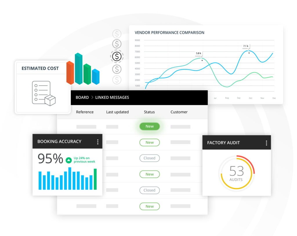 How Enterprises Can Reduce Vendor Gravity