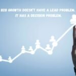 B2B growth