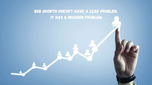 B2B growth