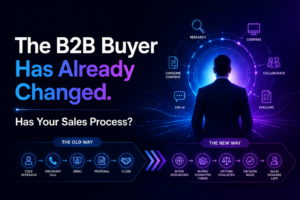 B2B sales process adapting to the modern B2B buyer