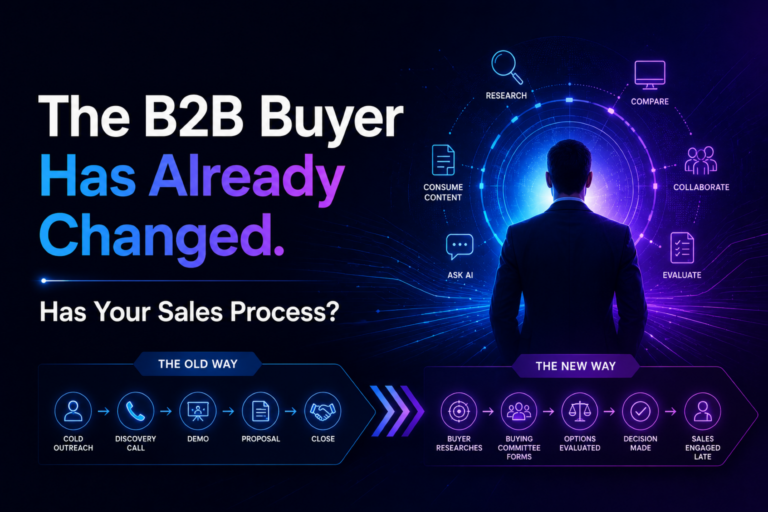 B2B sales process adapting to the modern B2B buyer