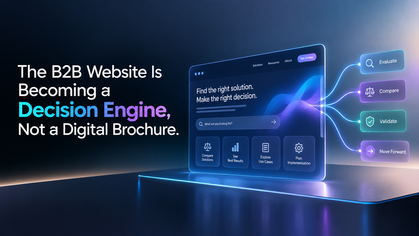 B2B website decision engine helping enterprise buyers evaluate technology solutions