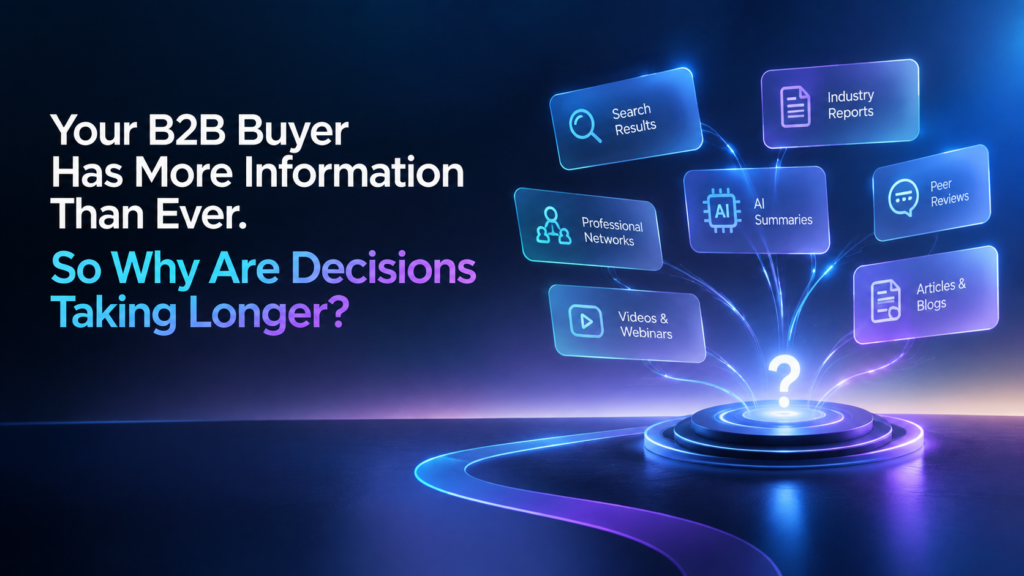 B2B buying decisions