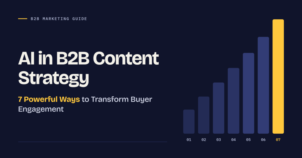AI in B2B Content Strategy transforming buyer engagement