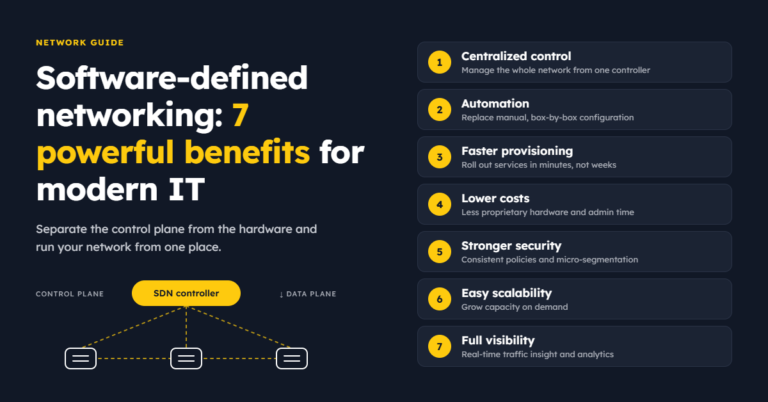 Software-Defined Networking (SDN)