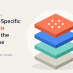 Domain-Specific AI Models