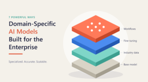 Domain-Specific AI Models